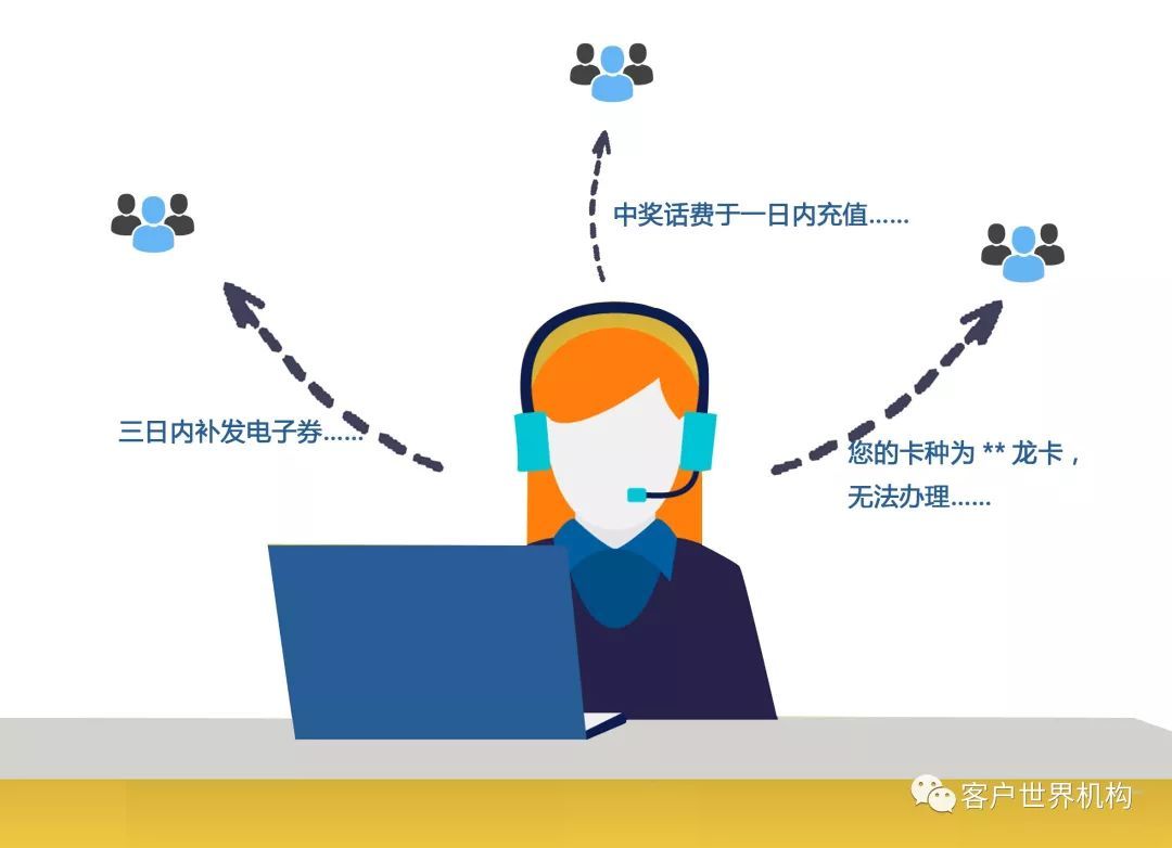 实时监控与反馈机制